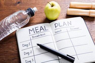 Weight loss meal plan